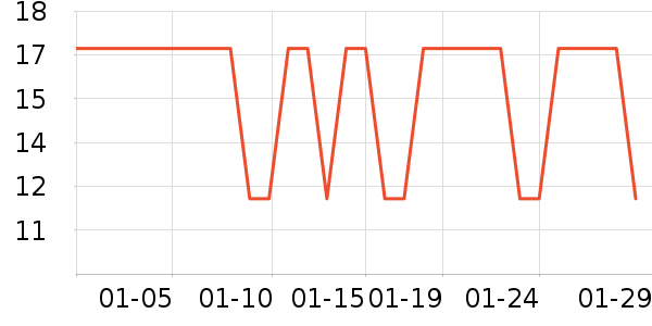 ˫����������/Ͱ��ʷ�۸�