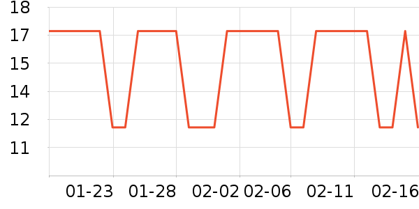 ˫����������/Ͱ��ʷ�۸�