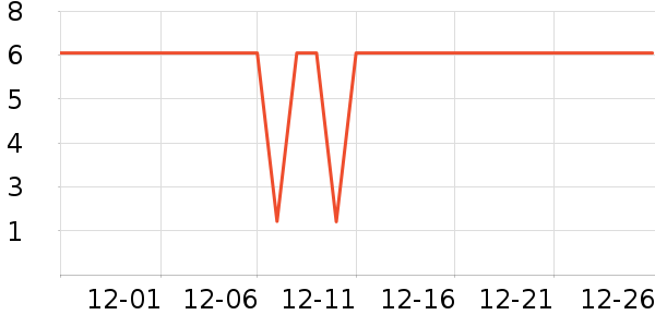 �����ʵ���Ҹ��/������ʷ�۸�