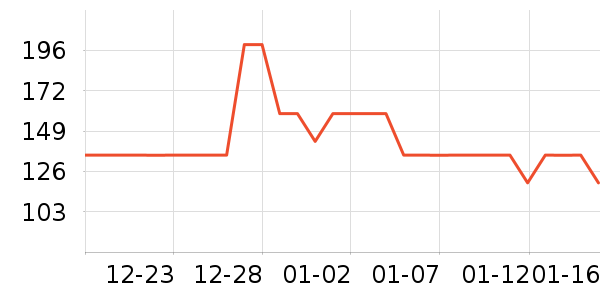 OECEŮʽţ�п�/���п�/�̿���ʷ�۸�