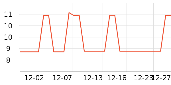 ��ͯ����/ͯ����ʷ�۸�