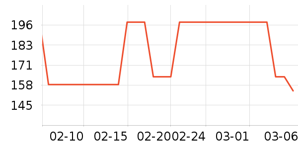 �в��ն���ʷ�۸�