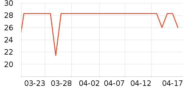 ���˼ҳ���������ʷ�۸�