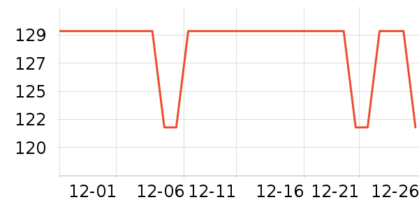 ����������������ʷ�۸�