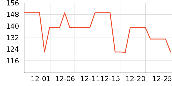 �������ů������ʷ�۸�