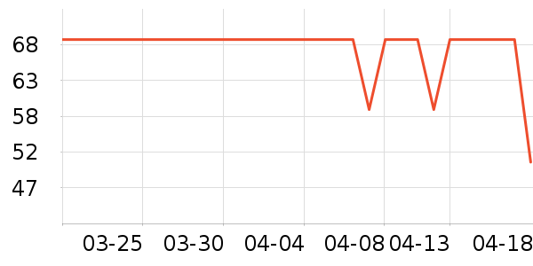 ��֮��˯��/�Ҿӷ���װ��ʷ�۸�