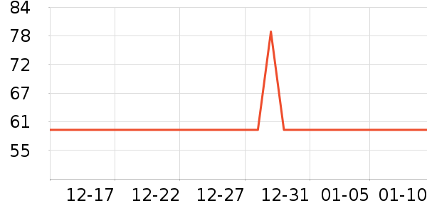 ʮ�½ᾧ�����/ϴ������ʷ�۸�