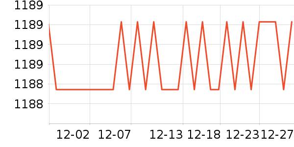 �Ŀ������/�����ʷ�۸�