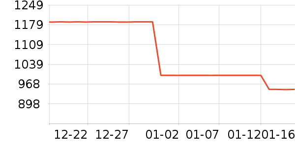 �Ŀ������/�����ʷ�۸�