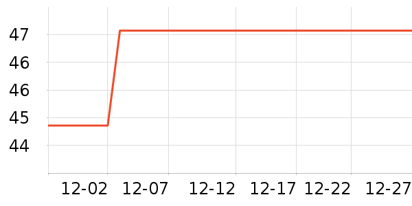 ��������������ʷ�۸�