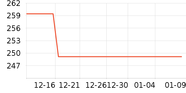 �ھư׾���ʷ�۸�