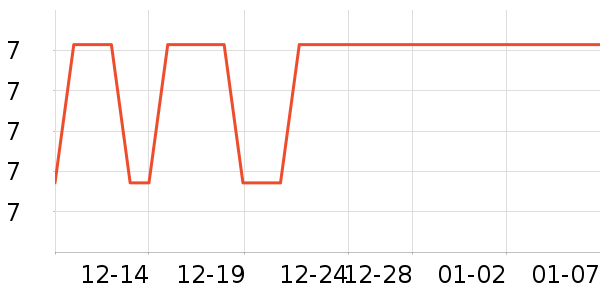 ����Ʒ������/Ь��/Χȹ��ʷ�۸�