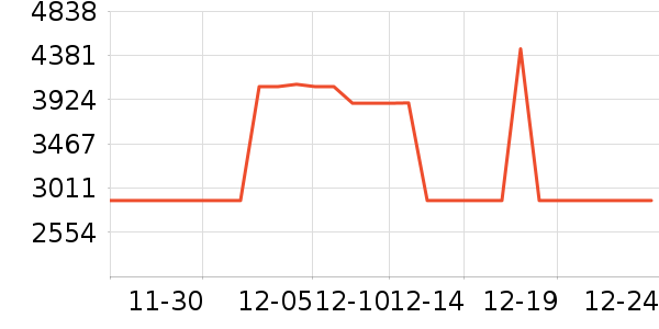 ��丣��ʯ��׹/������ʷ�۸�