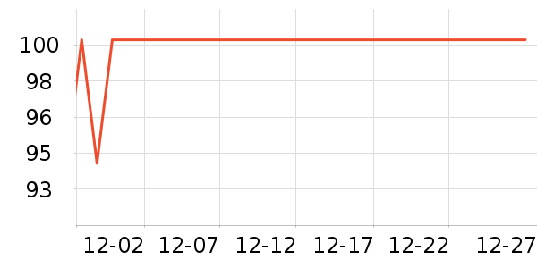 ���������Ӵʵ���ʷ�۸�