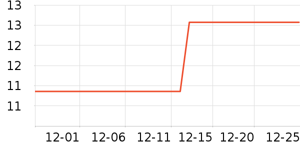 ����Ʒ�ƶ�ͯ�Ҿ���ʷ�۸�