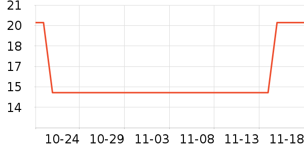 ��ȻȾ��/�̷�/������ʷ�۸�