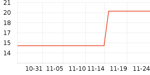 ��ȻȾ��/�̷�/������ʷ�۸�