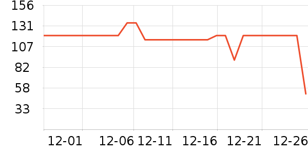 ���ţ��/��Ʒ��ʷ�۸�