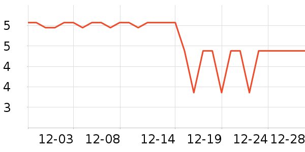 ����Ʒ�Ƴ�������������ʷ�۸�