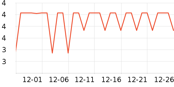 ����Ʒ��������ʷ�۸�