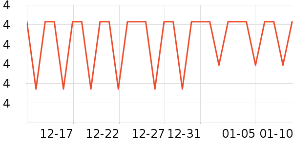 ����Ʒ��������ʷ�۸�