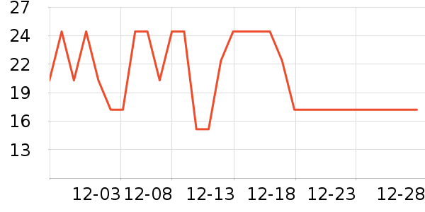 ϲ֮�ɹ���/������ʷ�۸�