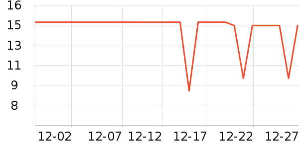 ����Ʒ��Ⱦ��/�̷�/������ʷ�۸�