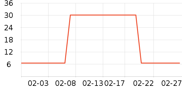 ������ԡ¶��ʷ�۸�