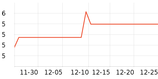 ����Ʒ��ϴԡ��Ʒ��ʷ�۸�