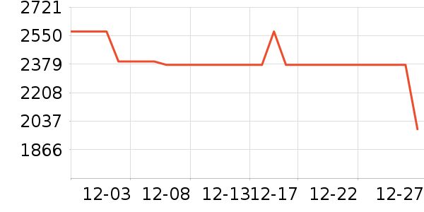 ����ɽ�������������ʷ�۸�