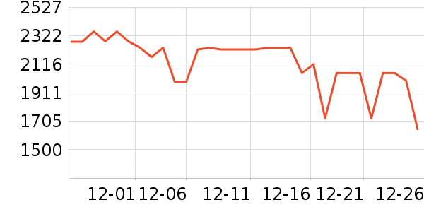 �ƾ�ɨ�ػ�������ʷ�۸�