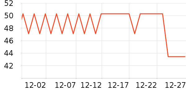 ����ֳ���Ҿ���Ʒ��ʷ�۸�