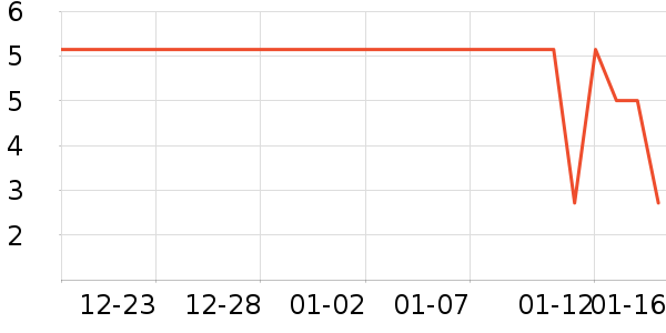 ����������ʷ�۸�