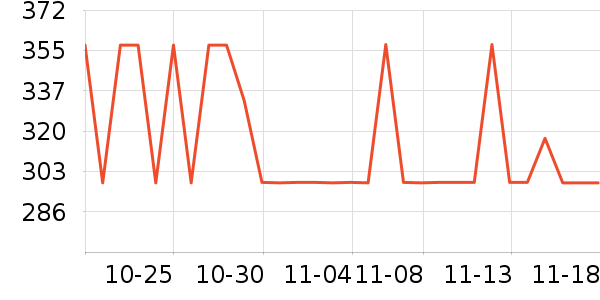 ������Ʒ��ʷ�۸�