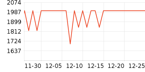 ʩ�͵¿��Ȼ���ʷ�۸�