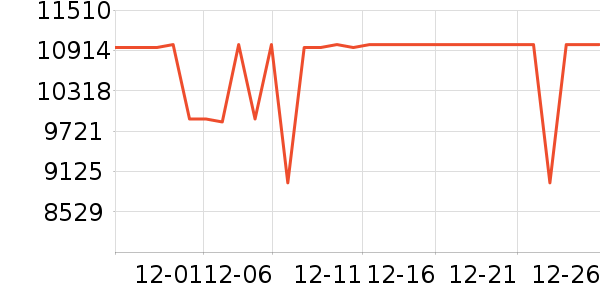 С���ϴ�»���ʷ�۸�