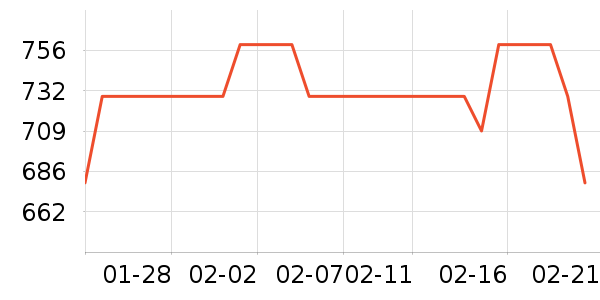 babycare��ͯ���峵��ʷ�۸�