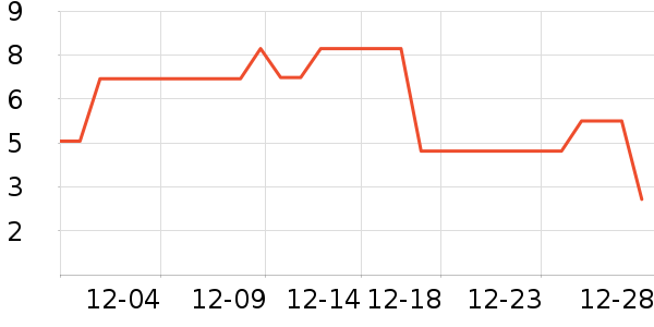 ����Ʒ��ԡ����Ʒ��ʷ�۸�