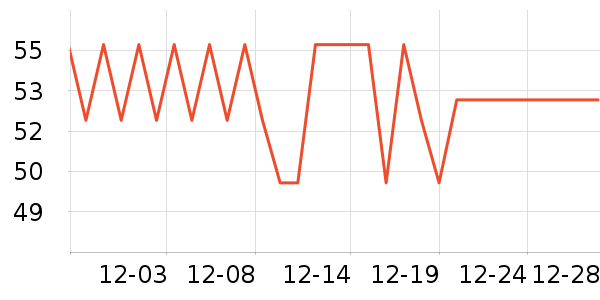 ϲ֮�ɹ���/������ʷ�۸�