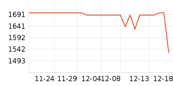 ·;�ֶ�ͯ��ȫ������ʷ�۸�