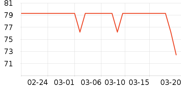 ����Ʒ���Ʊڻ���ʷ�۸�