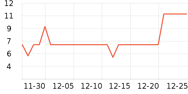 ����Ʒ��������ǻ������ʷ�۸�