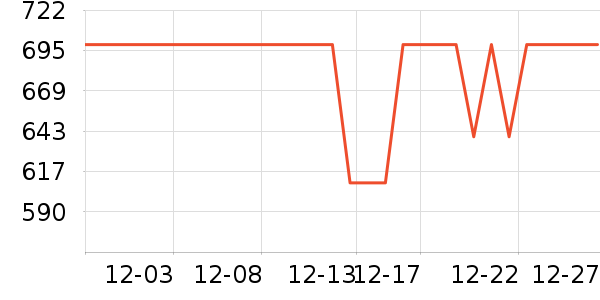 ���ֻ���Ь����ʷ�۸�