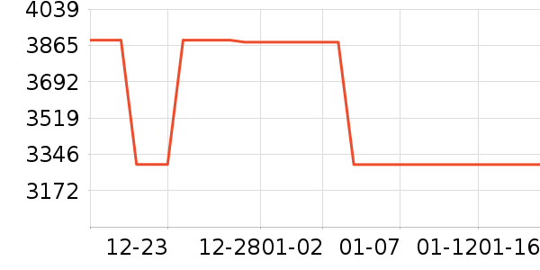 ����ʷ�۸�