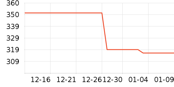 �����˶��п�/������ʷ�۸�