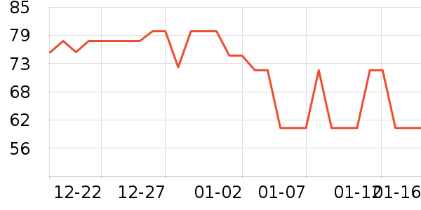 ������/˿����ʷ�۸�