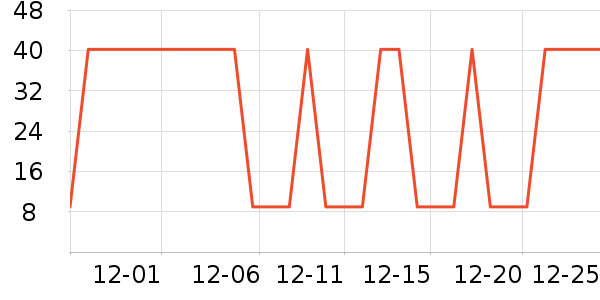 �Ź�������ʷ�۸�