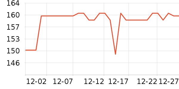 ���м���è����ʷ�۸�