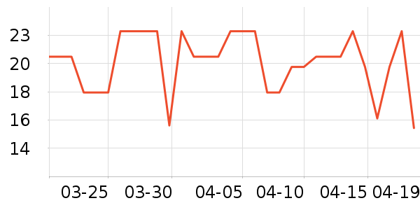 �������ɿ�����ʷ�۸�