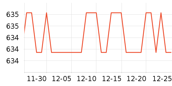 ��ͯ�Ҿ���ʷ�۸�